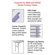 Virco 6000 Series Folding Table (18" x 60")