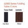 Virco 62000 Series 69" Retangular Folding Table