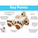 Incredibeds Honey Bear Twin Bed Cover