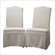 Wholesale Interiors Baxton Studio Coralie Parsons Chair (Set of 2)
