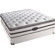 Simmons BeautyRest Cliftondale Plush Pillow Top Mattress