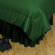 Sports Coverage Inc. NCAA Polyester Jersey Bedskirt