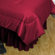 Sports Coverage Inc. NCAA Polyester Jersey Bedskirt