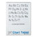 Pacon Corporation Chart Tablets w/Manuscript Cover, Ruled, White, 25 Sheets/Pad