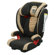 Recaro ProBOOSTER- Booster Seat