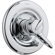 Delta Grail Monitor 17 Series Dual Control Valve Trim Only