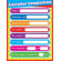 Frank Schaffer Publications/Carson Dellosa Publications Calendar Companion Laminated