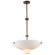 Philips Forecast Lighting Quattro 4 Light Inverted Pendant