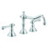 Grohe Bridgeford Widespread Lavatory Faucet with Double Lever Handles