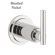 Grohe Atrio Volume Control Trim with Lever Handle