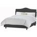 Panel Bed