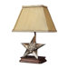 Star of Texas Accent Lamp