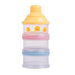 Non Spill Milk Powder Dispenser