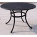 Edina Round Table