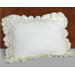 Vienna Eyelet Pillow Sham