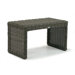 Signature Utility Table