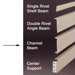 RivetRite Parts - Double Rivet Channel Beams