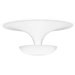 Mini Funnel 2 Light Wall Fixture / Flush Mount