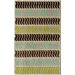 Urban Poolside Rug