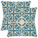 Caspar Decorative Pillows in Blue (Set of 2)
