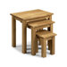 Coxmoor Nest of Tables