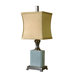Bernadette Table Lamp in Pale Blue