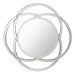 Powell Mirror