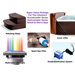 Super Value Accessory Package for All Mahogany Surround Rock Solid Spas