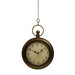 Pocket Watch Wall Clock