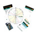 Training and Instruction Total Shot Trainer