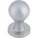 Successi Nipple Knob
