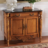 French Second Empire Console