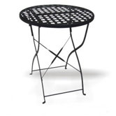 DC America Tables