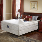Mattresses