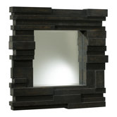 Cyan Design Mirrors
