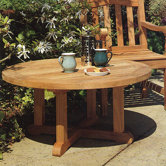 Edinburgh Circular Coffee Table