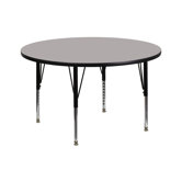 Round Activity Table