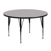 Round Activity Table