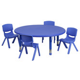 Round Activity Table