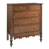 Havana Charlotte Chest