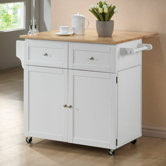 Wildon Home � Kitchen Islands