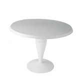 Miss Bal&ugrave; Table