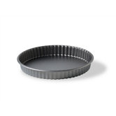 Pie Pans