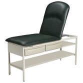 Element Treatment Table
