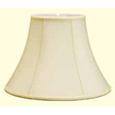 Shantung Soft Empire Shade