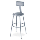 Height Adjustable Stool with Adjustable Backrest
