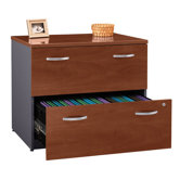 All Filing Cabinets