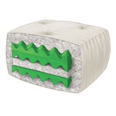 Sycamore Cotton and Foam Futon Mattress