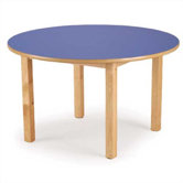 Round Table