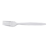 Table Fork Praktik